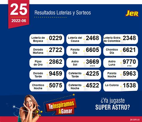 resultados loterias jer|Resultados de sorteos y loterías .